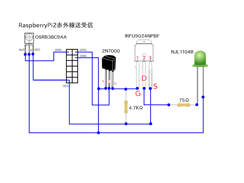 実体配線図