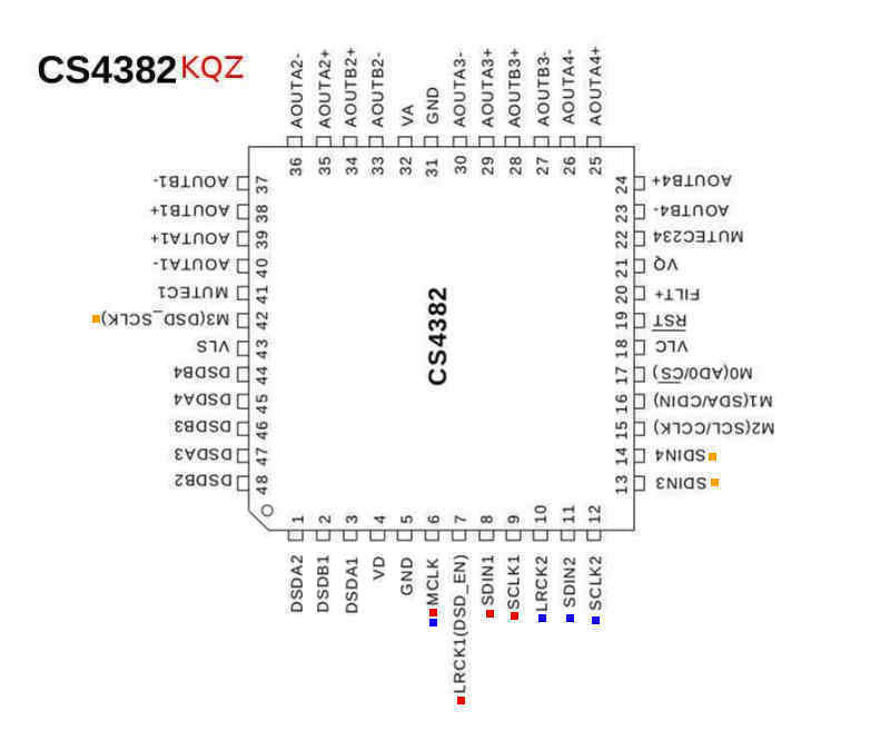 KQZ-1