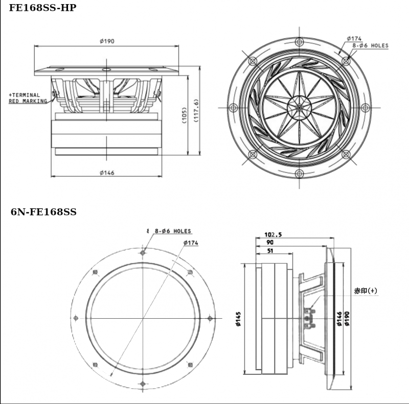 diffN-O-2