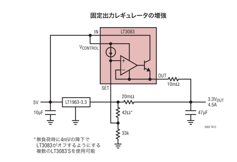 ファイル名: LT3083.png
ファイルサイズ: 65.3KB LT3083